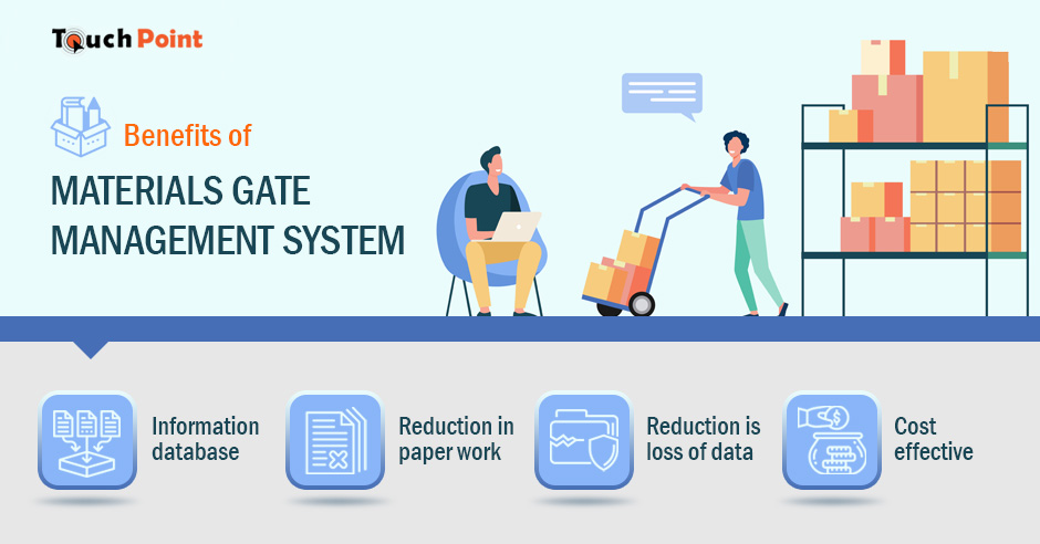 benefits-of-materials-gate-management-system
