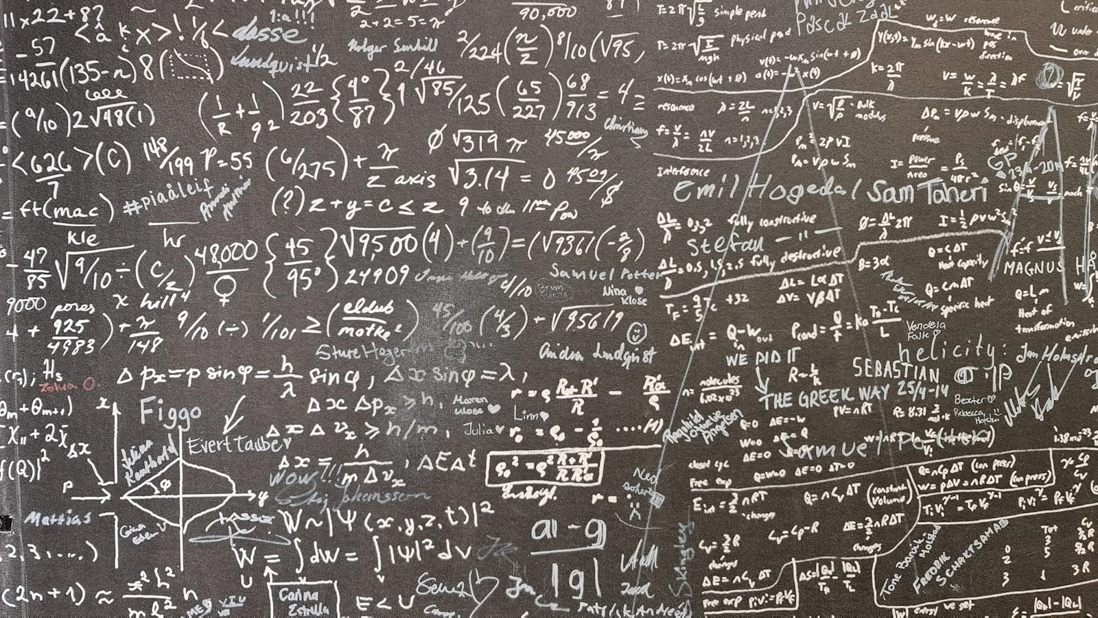 15-Ways-Mathematics-Is-Used-To-Solve-Real-World-Problems