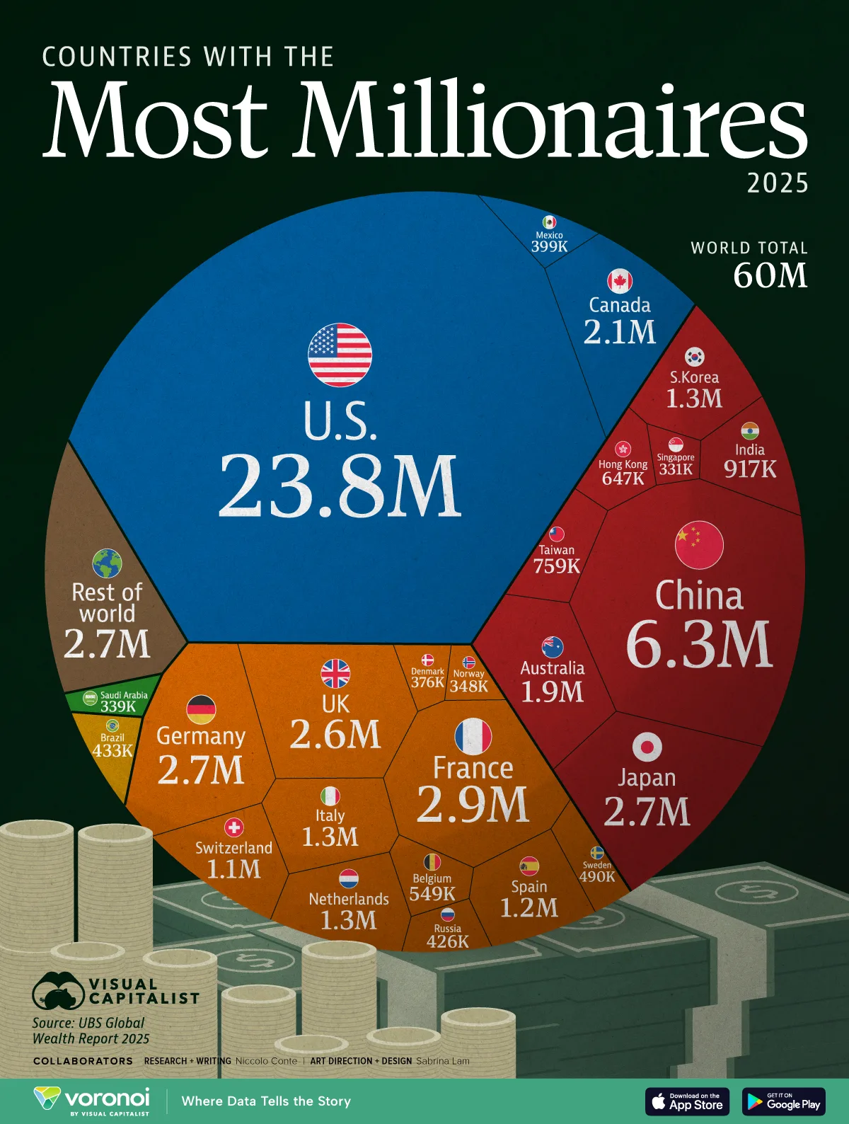 Ranked-The-Countries-With-The-Most-Millionaires-In-2025