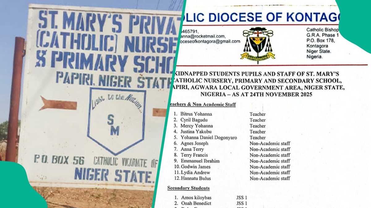 Full-List-Of-Abducted-Niger-Catholic-School-Students-Teachers-Released