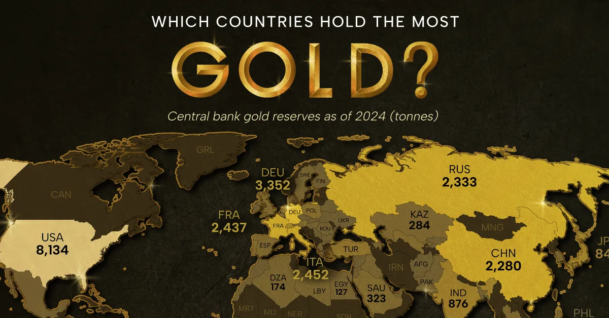 Mapped-Which-Countries-Hold-The-Most-Gold-Reserves