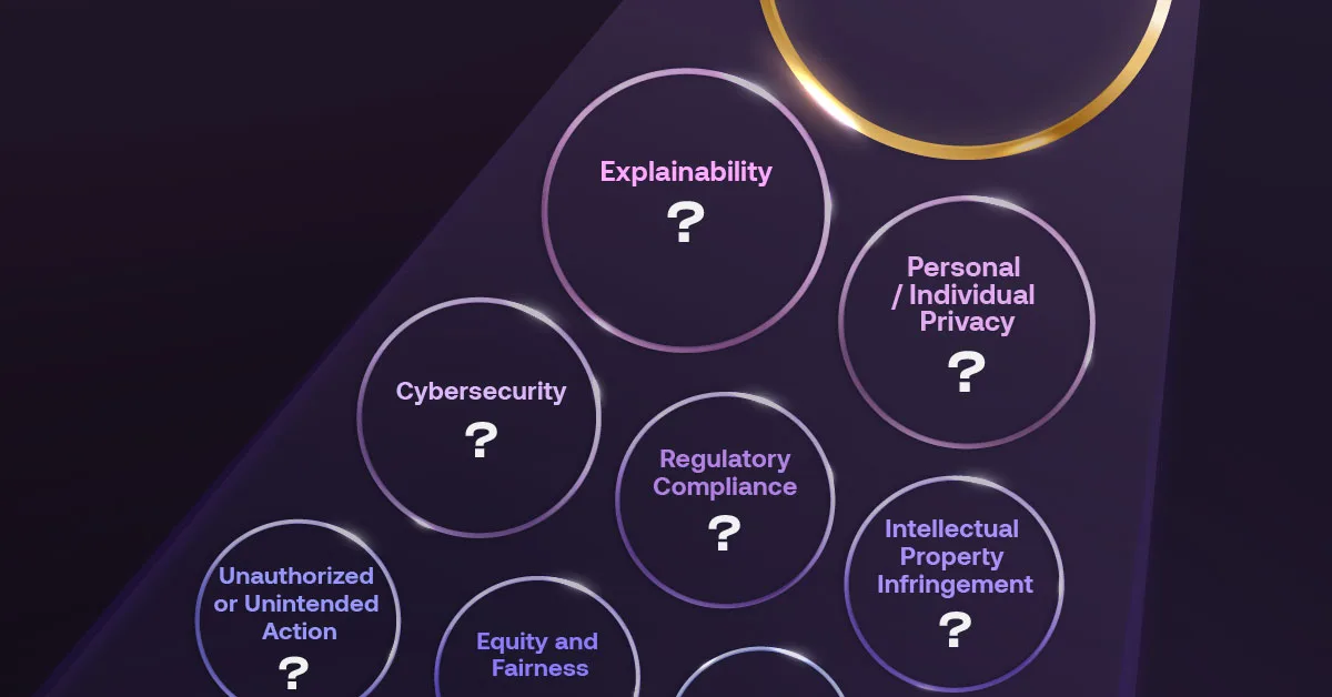 The-Dangers-Of-AI-Visualizing-The-Top-Risks-Companies-Face