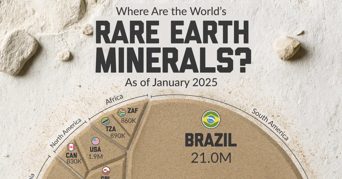 Visualizing-The-Worlds-Rare-Earth-Reserves