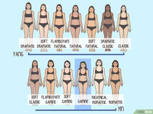A-Complete-Style-Guide-For-The-Gamine-Kibbe-Body-Type