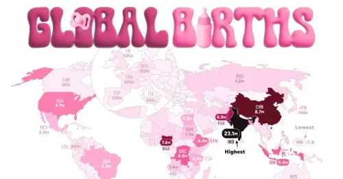 Mapped-Global-Births-By-Country-In-2025