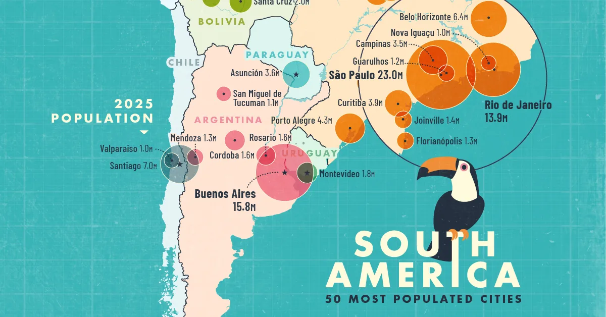 Mapped-South-Americas-Biggest-Cities-In-2025