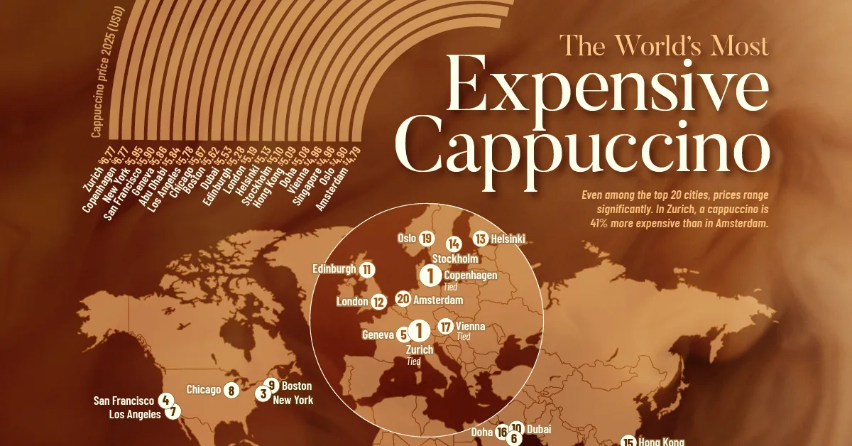 Mapped-The-Worlds-Most-Expensive-Cappuccinos