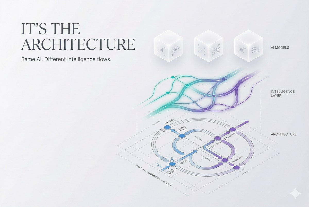 Perplexity-And-NotebookLM-Dont-Use-Better-AI—They-Use-Better-Intelligence-Flow-Architecture